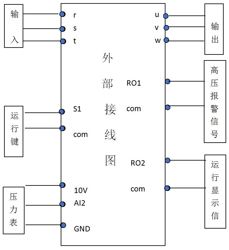 南京歐陸變頻器在變頻恒壓供水設備上的接線圖.jpg