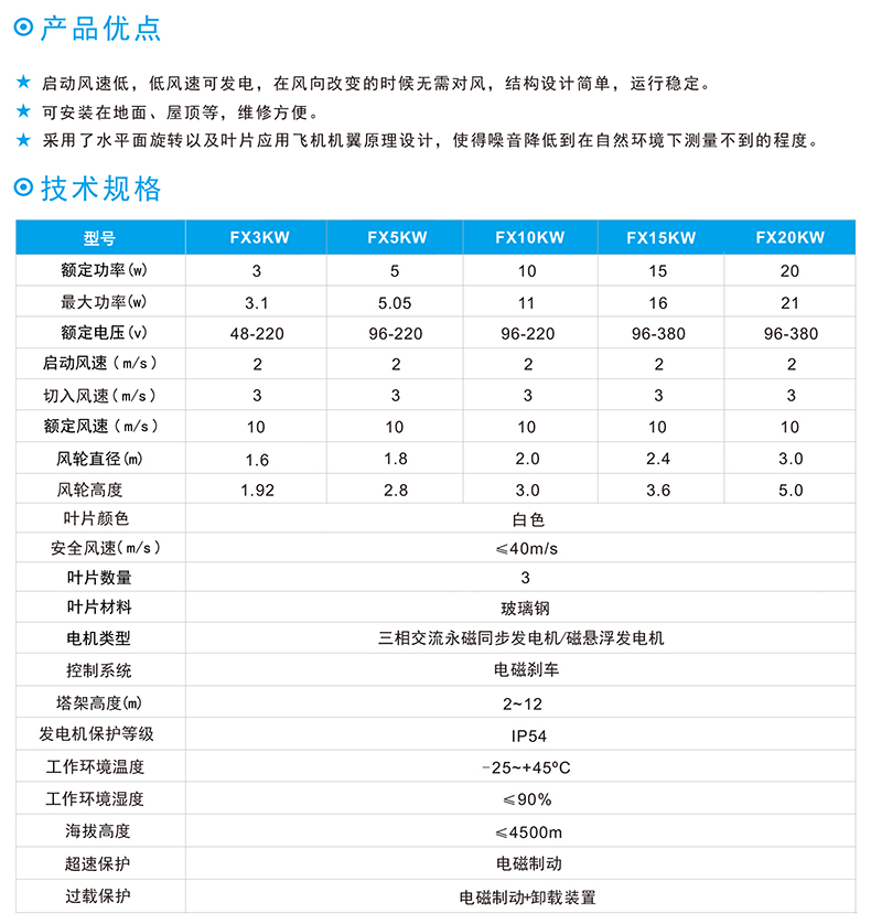 FX垂直軸風力發電機技術規格.jpg