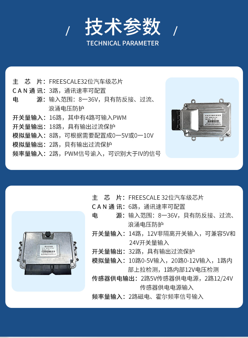 VCU整車控制系統詳情頁_04.jpg